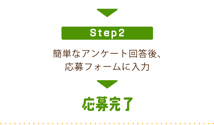 STEP2 LINE内のプレゼントキャンペーンリンクから応募情報を入力！応募完了！
